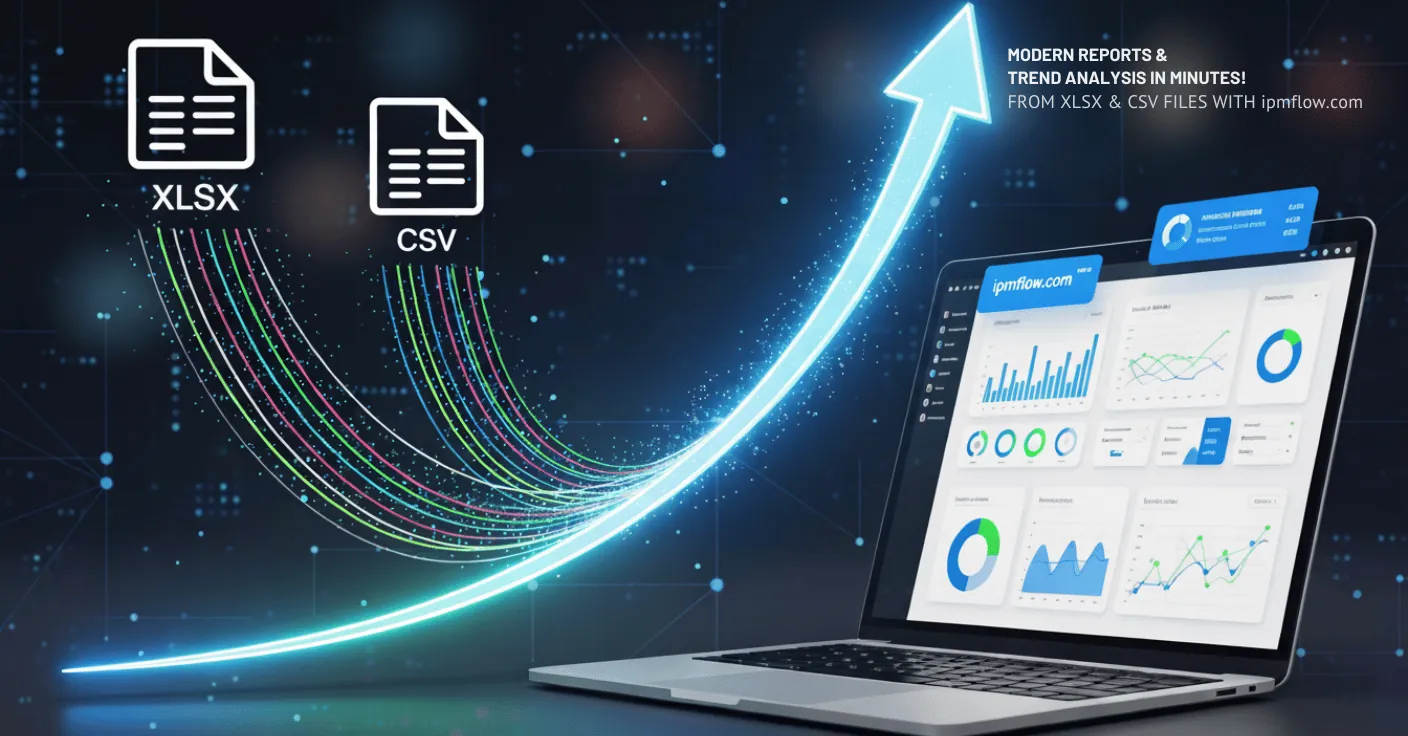 IPMFLOW trand analízis AI -val